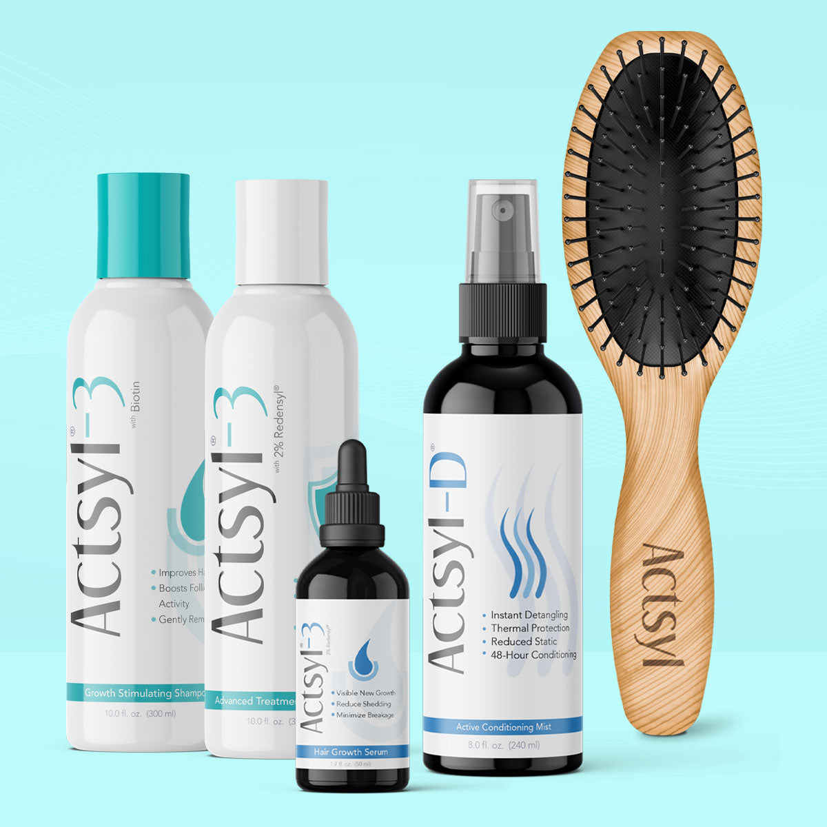 ACT3 Full Regimen Kit